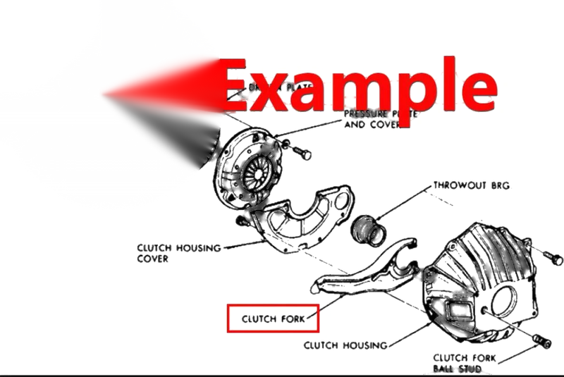 Mitsubishi Canter FE444 Clutch Release Fork (2002-2010)