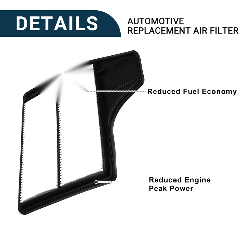 Nissan Altima Sedan Cabin Air Filter Set (2013-2018)