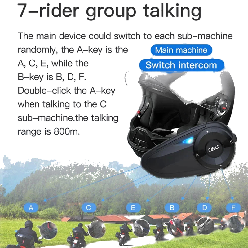 EJEAS Q7 Bluetooth Waterproof Motorcycle Helmet Headset Intercom 7 Riders