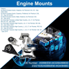 Buick Enclave Avenir Engine Motor Mount (2022–2024)
