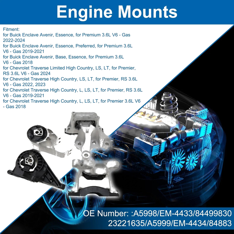 Buick Enclave Avenir Engine Motor Mount (2022–2024)