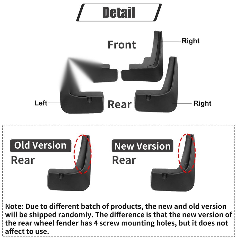 Hyundai Tucson Fender Protection Set (2022-2023)