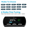 Suzuki Swift (2008-2016) 14 Modes Electronic Throttle Controller