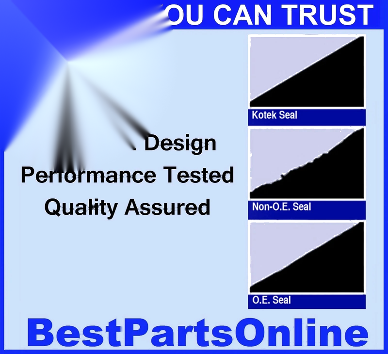 Jeep Liberty Differential Pinion Seal (2002–2012)