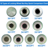 BMW Wheel Lock Lug Nut Anti Theft 38/22PT