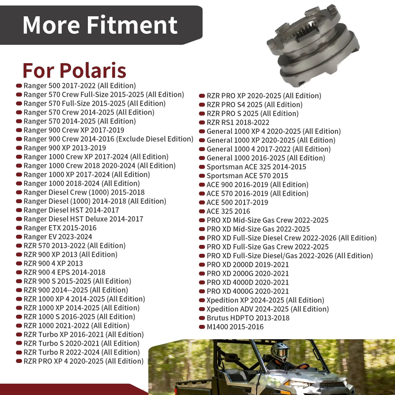 Polaris RZR Ranger 1000 XP Gearcase Park Low Shift Dog (2014–2023)