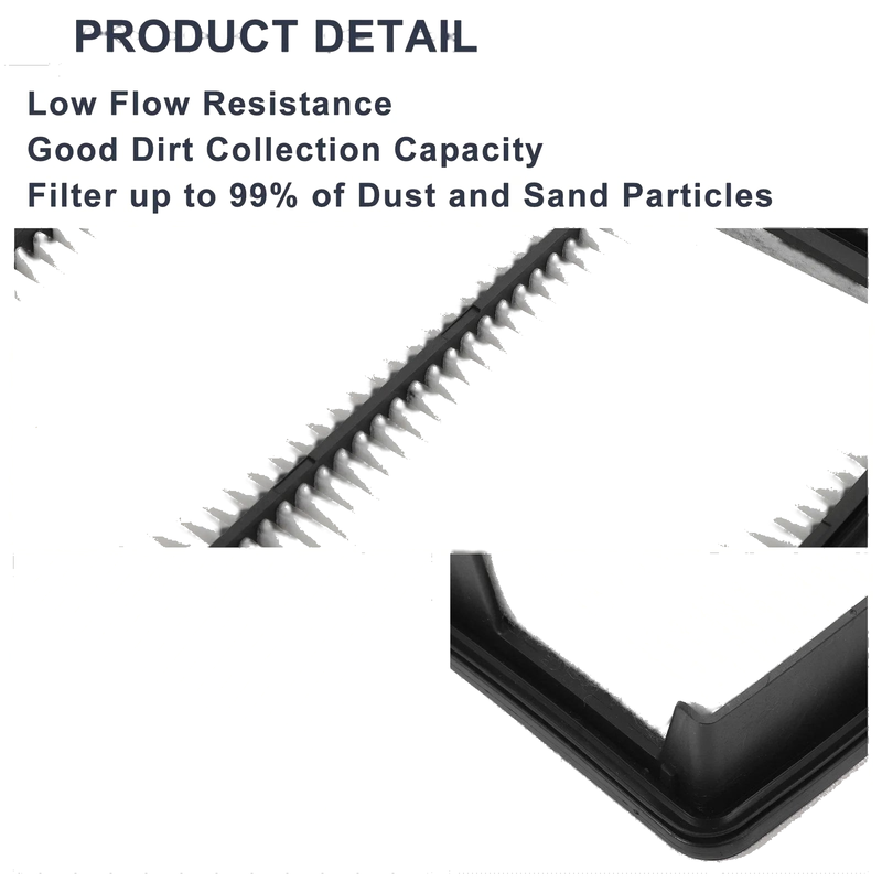 Honda Civic 1.8L Cabin Air Filter Combo (2006-2011)
