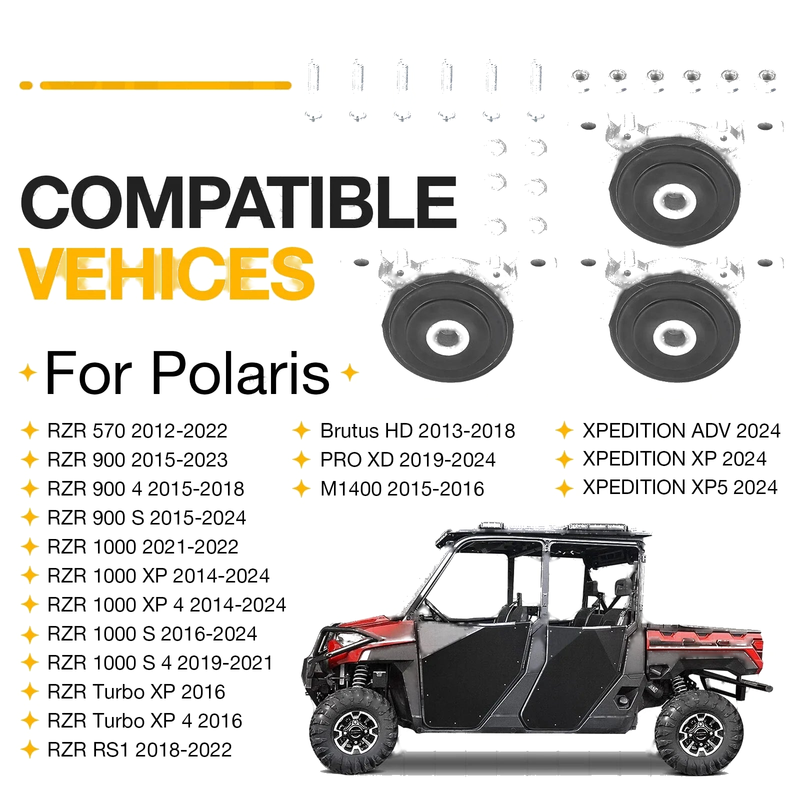 Polaris ACE / General / Ranger / RZR / Brutus / HD / XPEDITION Engine Mount