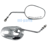 Harley Davidson Street 500 750 Rear View Mirror (2016-2017)