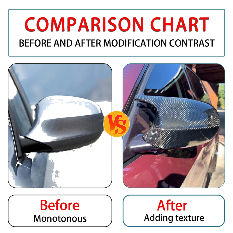 BMW E90 E92 E93 Carbon Fiber M3 Style Mirror Cover Caps (2005–2013)