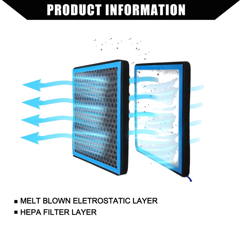 Toyota 4Runner Highlander RAV4 Cabin Air Filter (2001-2023)
