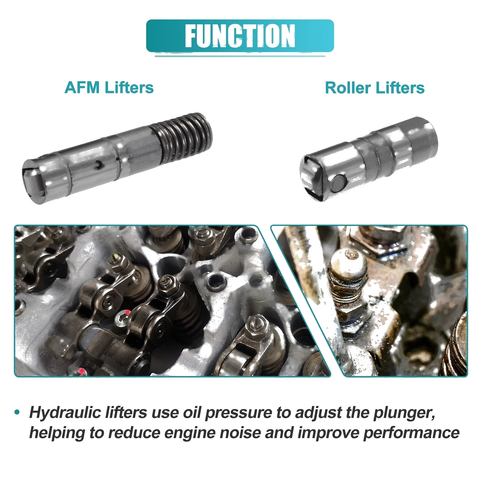 Chevy Engine Set Hydraulic Roller Lifters