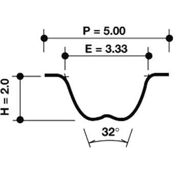 Dayco Timing Belt 941024