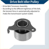 Black and silver metal drive belt idler pulley with cylindrical body and mounting bracket for toyota tercel 1987-1994