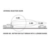 Maxi Trac 4x4 Fiberglass UHF CB Whip Antenna 4.5dB 60cm