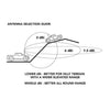 Maxi Trac 4x4 Fiberglass UHF CB Whip Antenna 4.5dB 60cm