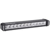 Narva LED Heavy-Duty Slimline Work Lamp Flood Beam 2400
