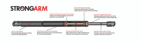 StrongArm Hatch RH Strut 4319R - Fits Ford Festiva