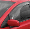 Protective Plastics Weathershield (Slim Clear P/S) fits