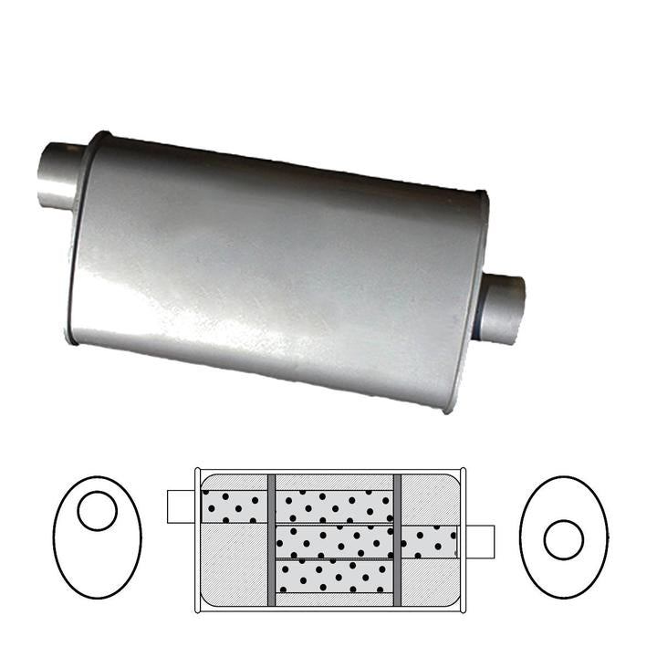Redback Oval Muffler 16" Long 2" Offset/Centre Triflow