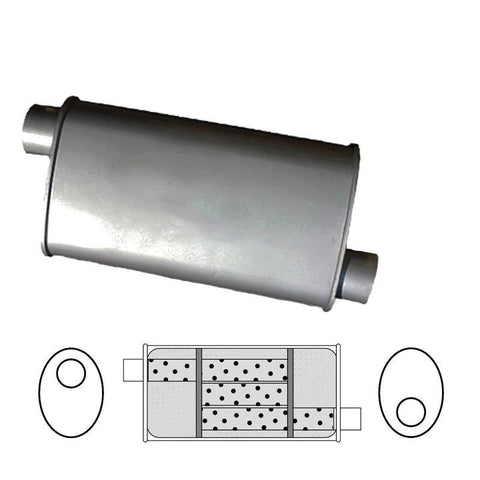 Redback Oval Muffler 12" Long 1.75" Offset C320