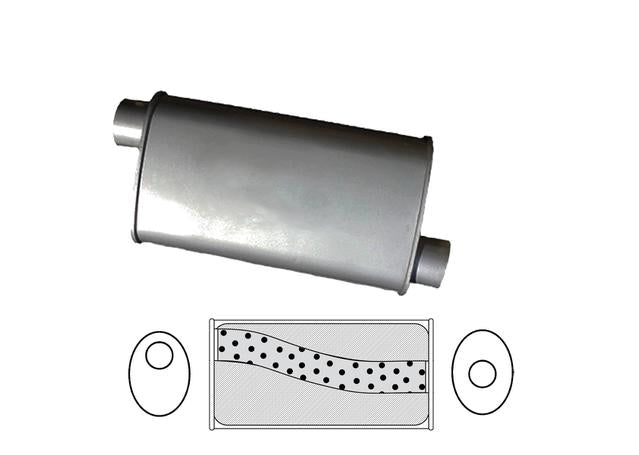Redback Oval Muffler 12" Long 3" Offset Megaflow Mild