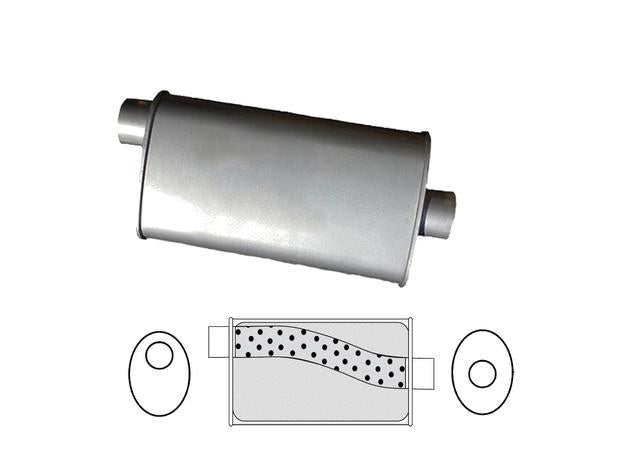 Redback Oval Muffler 12" Long 2.5" Offset/Centre Megaflow