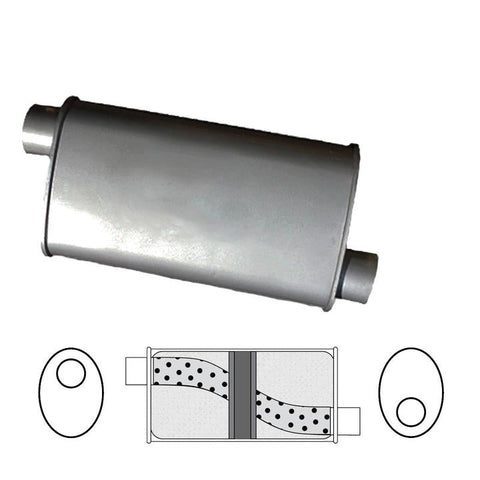 Redback Oval Muffler 12" Long 2" Offset Triflow Mild J520