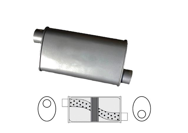 Redback Oval Muffler 16" Long 2" Offset Glass Packed Mild