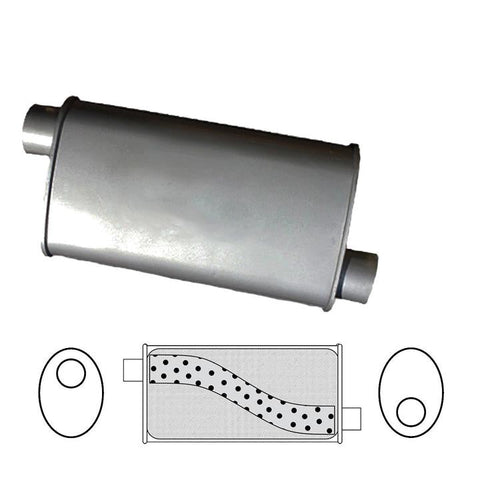 Redback Oval Muffler 14" Long 2" Offset Megaflow Mild