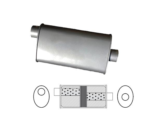 Redback Oval Muffler 14" Long 2.25" Offset/Centre Glass