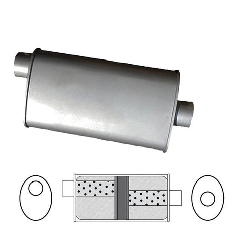 Redback Oval Muffler 14" Long 2.5" Offset/Centre Glass