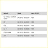 Compatibility chart for rockarmor elite bullbar frontal combo to suit holden colorado 2012-2020 ute 4wd offroad use