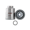 Ryco Filter Service Kit 4x4 RSK11