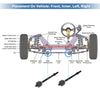 Mercedes-Benz E320 2 x Front Inner Tie Rod End Links (1998-2003)