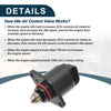 GMC G3500 Idle Air Control Valve (1994-1996)