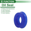 Oil Seal Rotary Shaft Seal TPU 10x18x6mm High Pressure Blue 10 Pcs