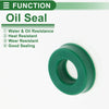 Oil Seal TPU Rotary Shaft Seal 10x20x6mm Green 5 Pcs