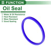 Oil Seal Seal Ring Rotary Shaft Seal TPU 85x95x6mm High Pressure Blue 5 Pcs