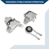 Jeep Cherokee 3.2L Engine Motor Trans Mount Set (2014-2022)
