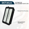 Nissan Kicks Cabin Air Filter Set (2018-2023)