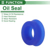 Oil Seal 8x14x6mm Rotary Shaft Seal TPU High Pressure Blue 10