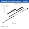 Ford Edge Rear RH Tailgate Power Lift Support (2015-2018)