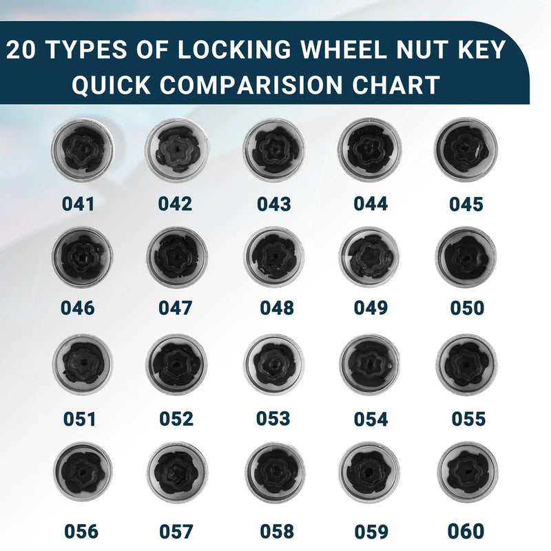 BMW 049 Wheel Lock Lug Nut Set (Various Years)
