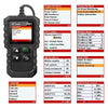 Various Makes & Models OBDII EOBD Car Engine Fault Code Reader