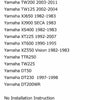 Yamaha TW200 XT600 FJ600 XZ550 XF200 XJ650 Fuel Gas Tank Key Oil Cap (1980-1999)