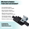 Ford Front Left Car Door Latch Actuator (2015-2023)