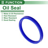 Oil Seal / 85x95x9mm / Seal Ring Rotary Shaft TPU High Pressure Blue 5 Pcs