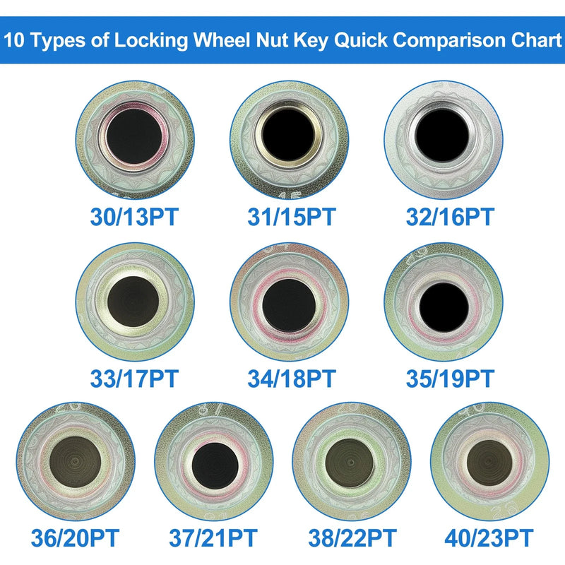 BMW 30/13PT Wheel Lock Lug Nut Key (2013-2023)