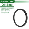 Oil Seal 95x105x6mm NBR Rubber Black 5 Pcs